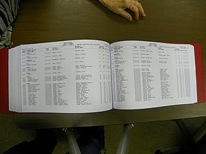 Cabarrus Deaths Index, A-K. 1913-2010 357.JPG