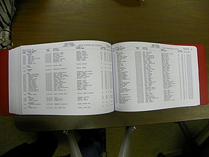 Cabarrus Deaths Index, A-K. 1913-2010 360.JPG