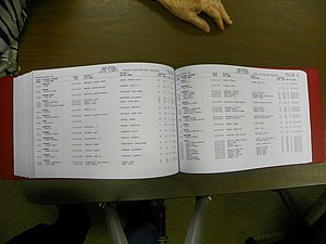 Cabarrus Deaths Index, A-K. 1913-2010 368.JPG