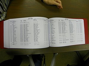 Cabarrus Deaths Index, A-K. 1913-2010 398.JPG