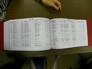 Cabarrus Deaths Index, A-K. 1913-2010 403.JPG