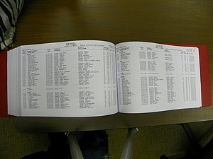 Cabarrus Deaths Index, A-K. 1913-2010 423.JPG
