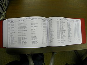 Cabarrus Deaths Index, A-K. 1913-2010 425.JPG