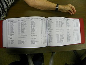 Cabarrus Deaths Index, A-K. 1913-2010 428.JPG