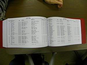 Cabarrus Deaths Index, A-K. 1913-2010 435.JPG