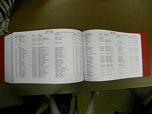 Cabarrus Deaths Index, A-K. 1913-2010 436.JPG