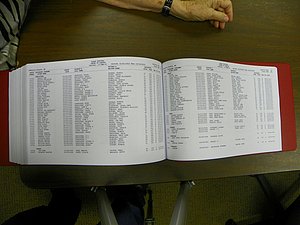 Cabarrus Deaths Index, A-K. 1913-2010 441.JPG