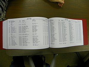 Cabarrus Deaths Index, A-K. 1913-2010 445.JPG