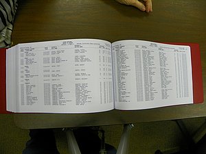 Cabarrus Deaths Index, A-K. 1913-2010 446.JPG