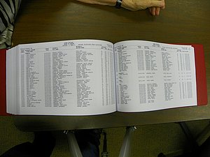 Cabarrus Deaths Index, A-K. 1913-2010 447.JPG