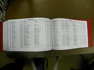 Cabarrus Deaths Index, A-K. 1913-2010 449.JPG