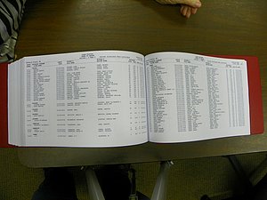 Cabarrus Deaths Index, A-K. 1913-2010 450.JPG