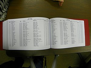 Cabarrus Deaths Index, A-K. 1913-2010 457.JPG