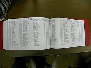 Cabarrus Deaths Index, A-K. 1913-2010 460.JPG