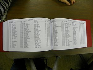 Cabarrus Deaths Index, A-K. 1913-2010 465.JPG