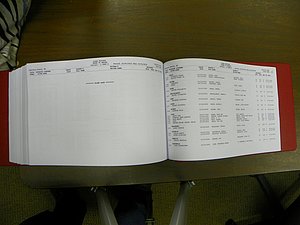 Cabarrus Deaths Index, A-K. 1913-2010 468.JPG