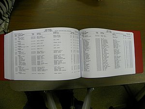 Cabarrus Deaths Index, A-K. 1913-2010 470.JPG