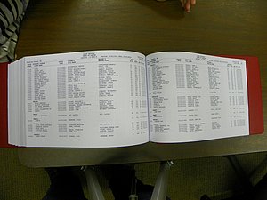 Cabarrus Deaths Index, A-K. 1913-2010 473.JPG