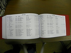 Cabarrus Deaths Index, A-K. 1913-2010 476.JPG