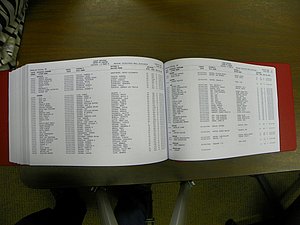 Cabarrus Deaths Index, A-K. 1913-2010 477.JPG