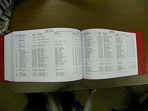 Cabarrus Deaths Index, A-K. 1913-2010 478.JPG