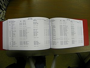 Cabarrus Deaths Index, A-K. 1913-2010 482.JPG