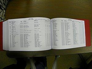 Cabarrus Deaths Index, A-K. 1913-2010 484.JPG