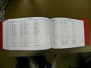 Cabarrus Deaths Index, A-K. 1913-2010 486.JPG