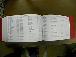Cabarrus Deaths Index, A-K. 1913-2010 491.JPG