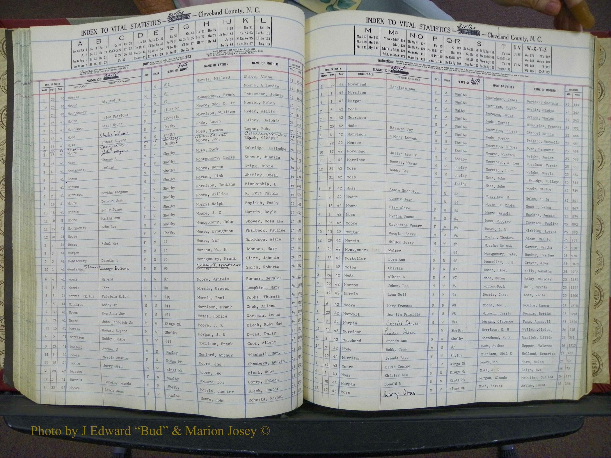 Cleveland Co, NC, Births, A-Z, 1940-1945 (110).JPG