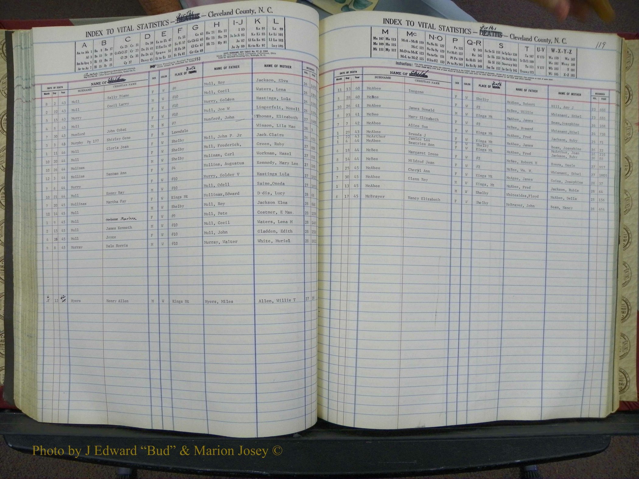 Cleveland Co, NC, Births, A-Z, 1940-1945 (113).JPG