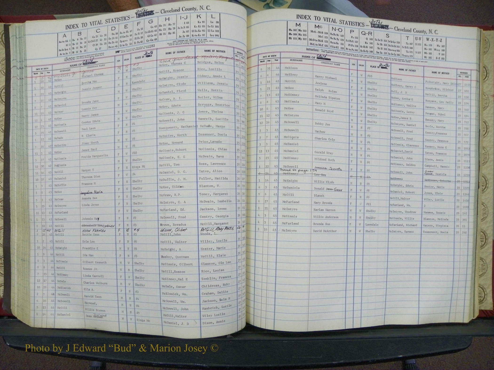 Cleveland Co, NC, Births, A-Z, 1940-1945 (117).JPG