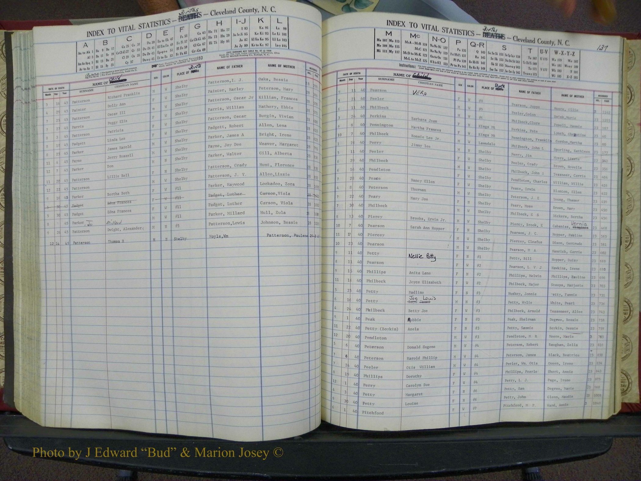 Cleveland Co, NC, Births, A-Z, 1940-1945 (128).JPG