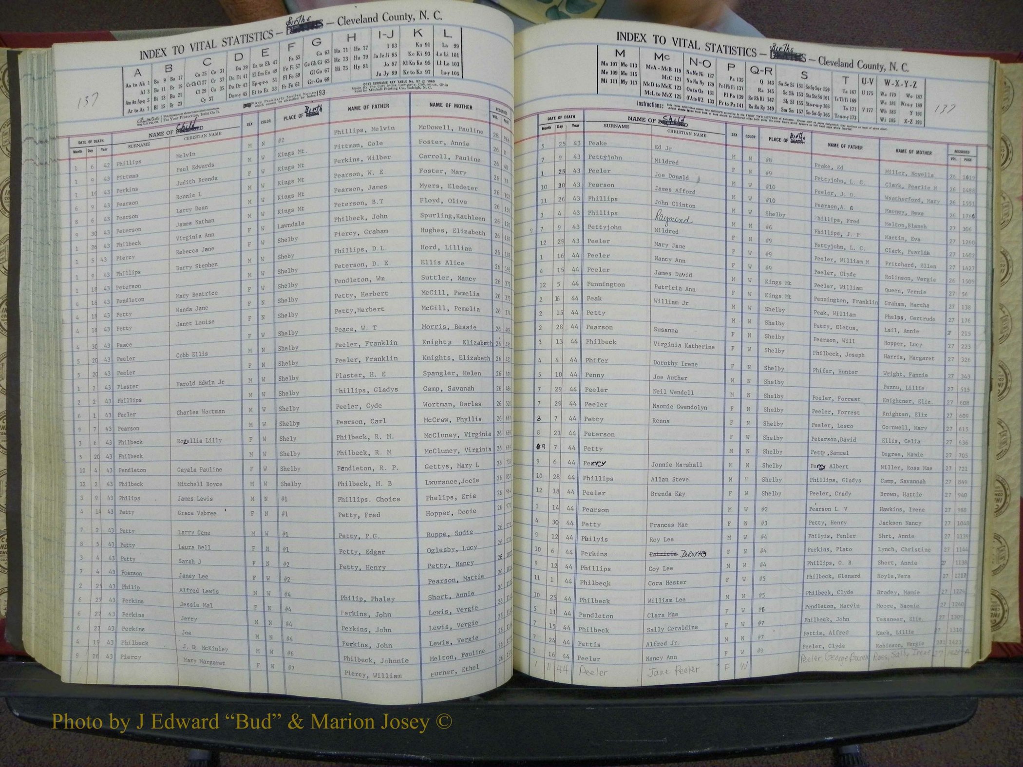 Cleveland Co, NC, Births, A-Z, 1940-1945 (130).JPG