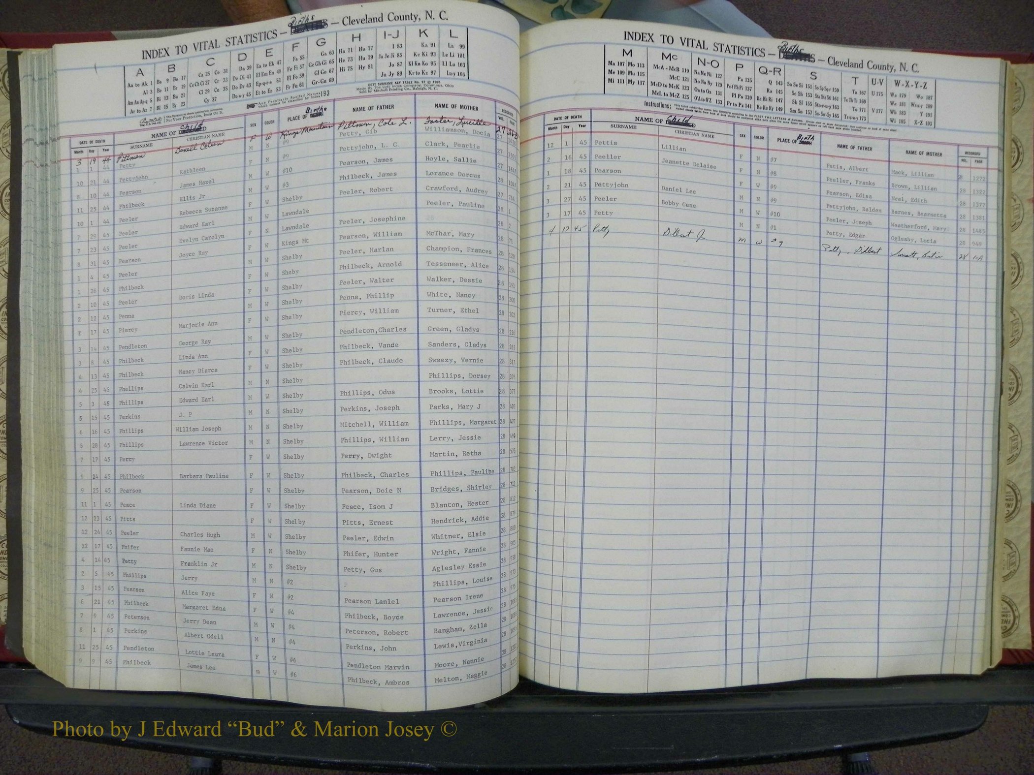 Cleveland Co, NC, Births, A-Z, 1940-1945 (131).JPG