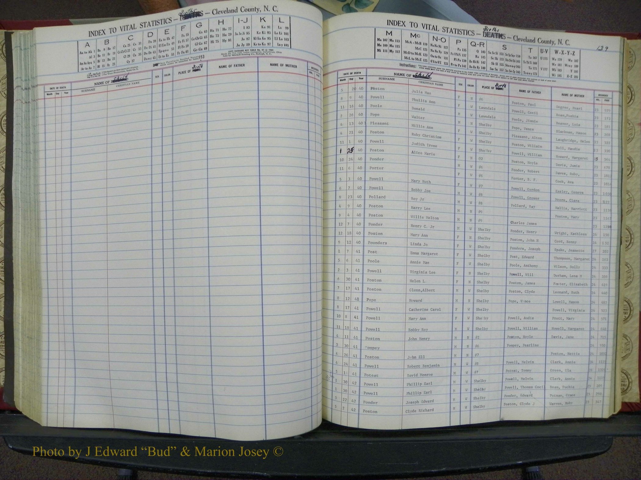 Cleveland Co, NC, Births, A-Z, 1940-1945 (132).JPG