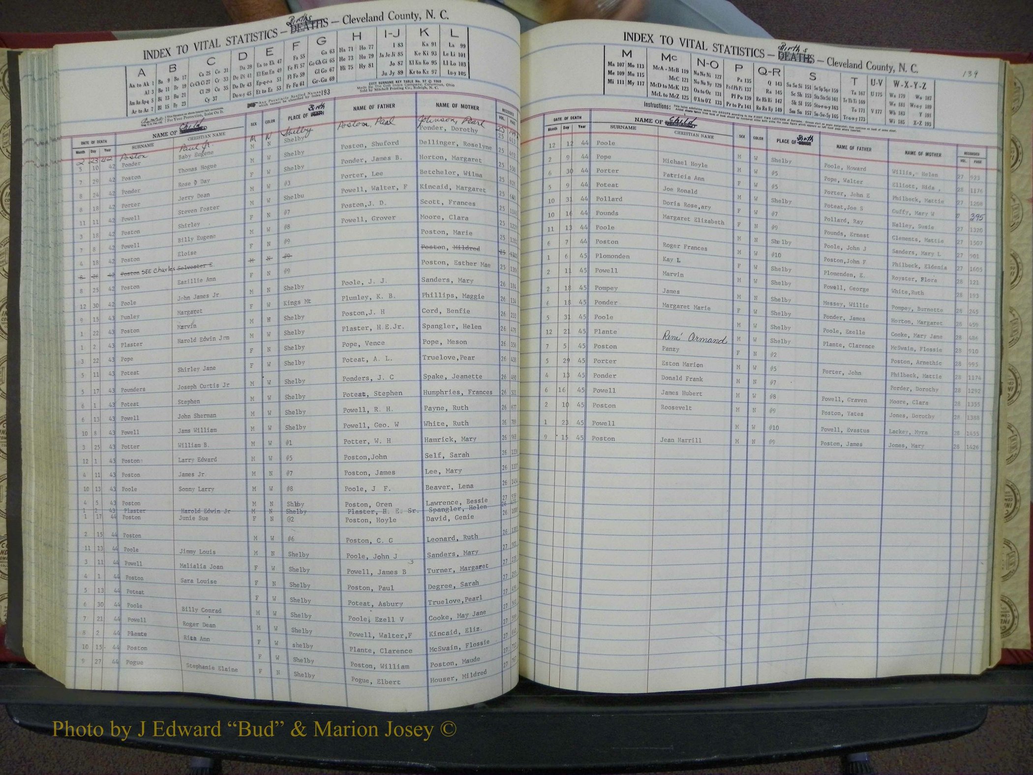 Cleveland Co, NC, Births, A-Z, 1940-1945 (133).JPG