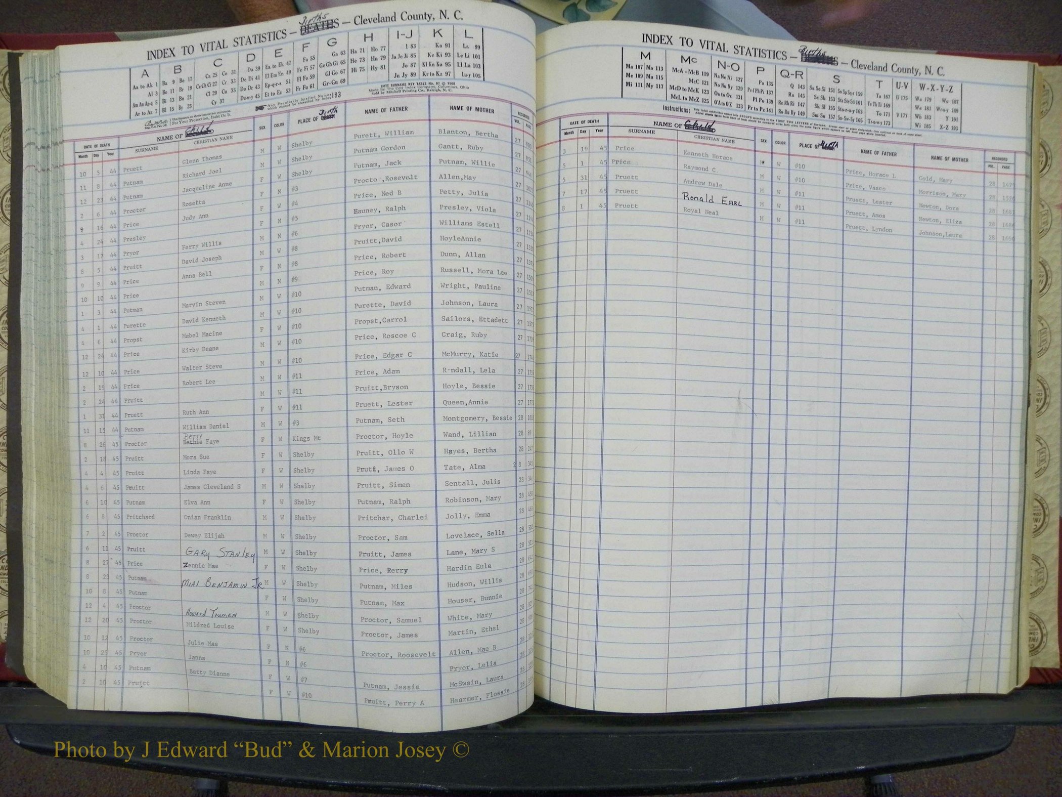 Cleveland Co, NC, Births, A-Z, 1940-1945 (136).JPG