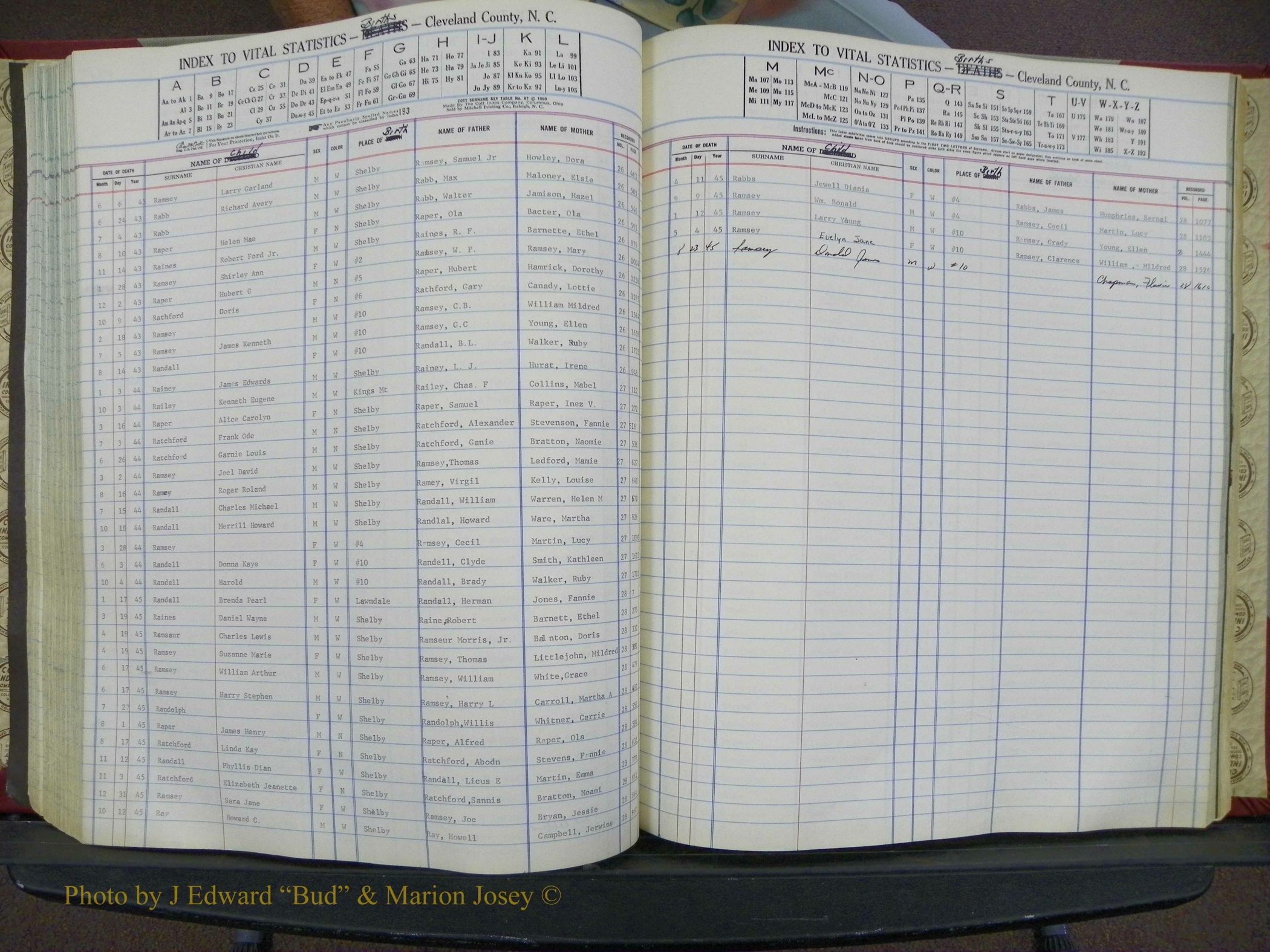 Cleveland Co, NC, Births, A-Z, 1940-1945 (139).JPG