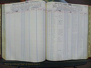 Cleveland Co, NC, Births, A-Z, 1940-1945 (125).JPG