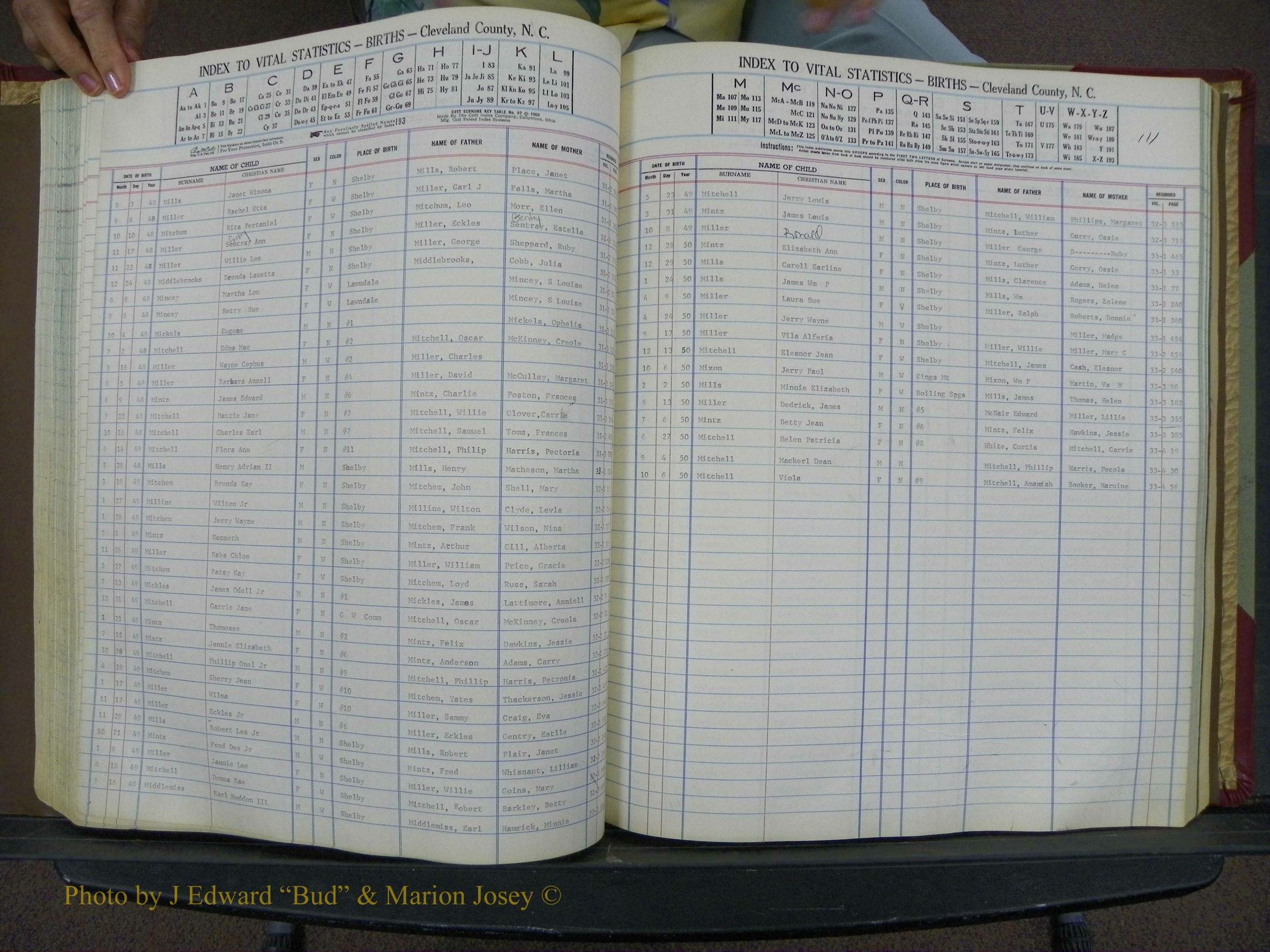 Cleveland Co, NC, Births, A-Z, 1946-1950 (115).JPG