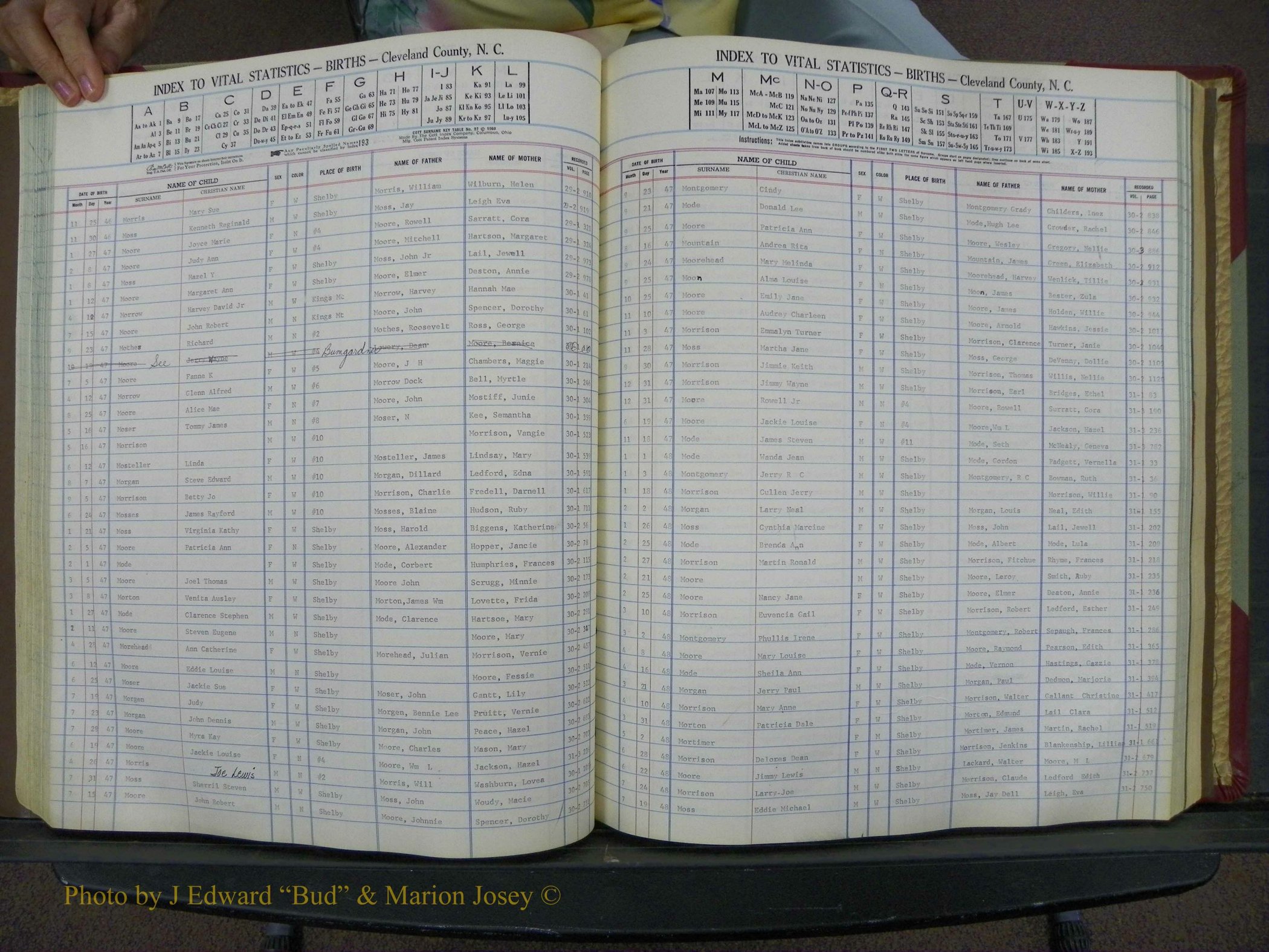 Cleveland Co, NC, Births, A-Z, 1946-1950 (117).JPG