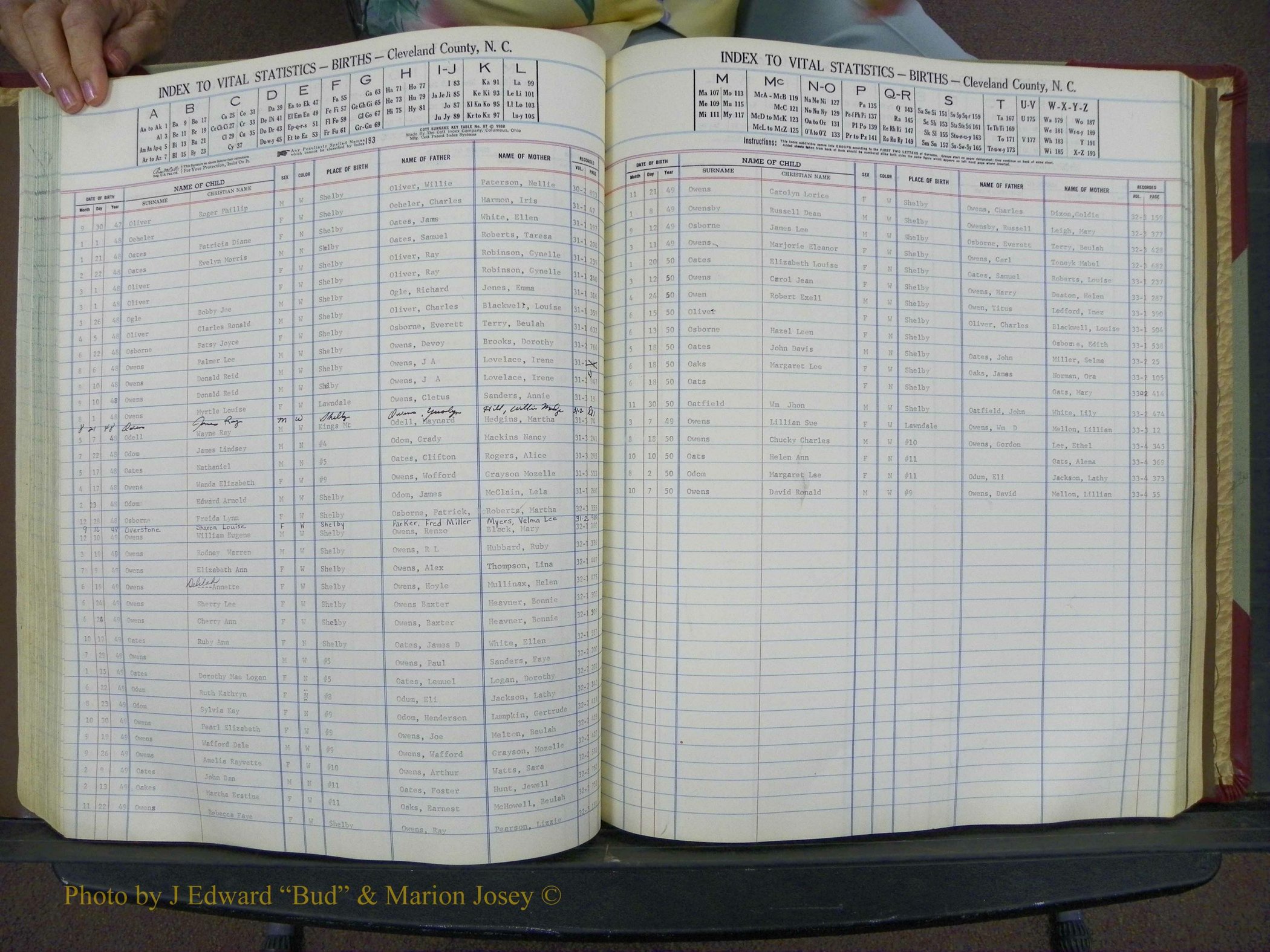 Cleveland Co, NC, Births, A-Z, 1946-1950 (132).JPG