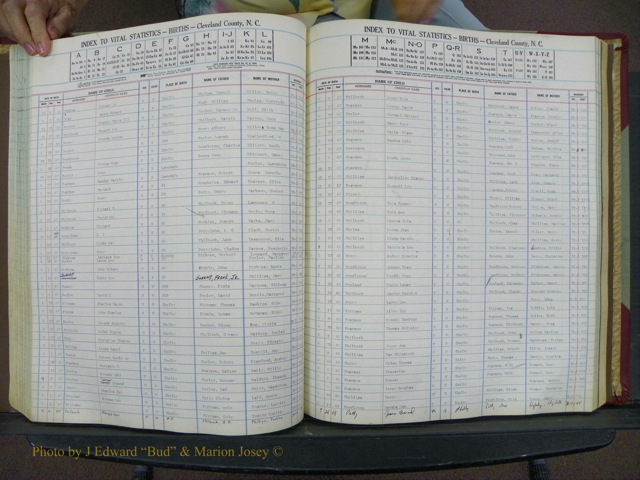 Cleveland Co, NC, Births, A-Z, 1946-1950 (138).JPG