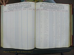 Cleveland Co, NC, Births, A-Z, 1946-1950 (120).JPG