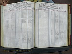 Cleveland Co, NC, Births, A-Z, 1946-1950 (136).JPG