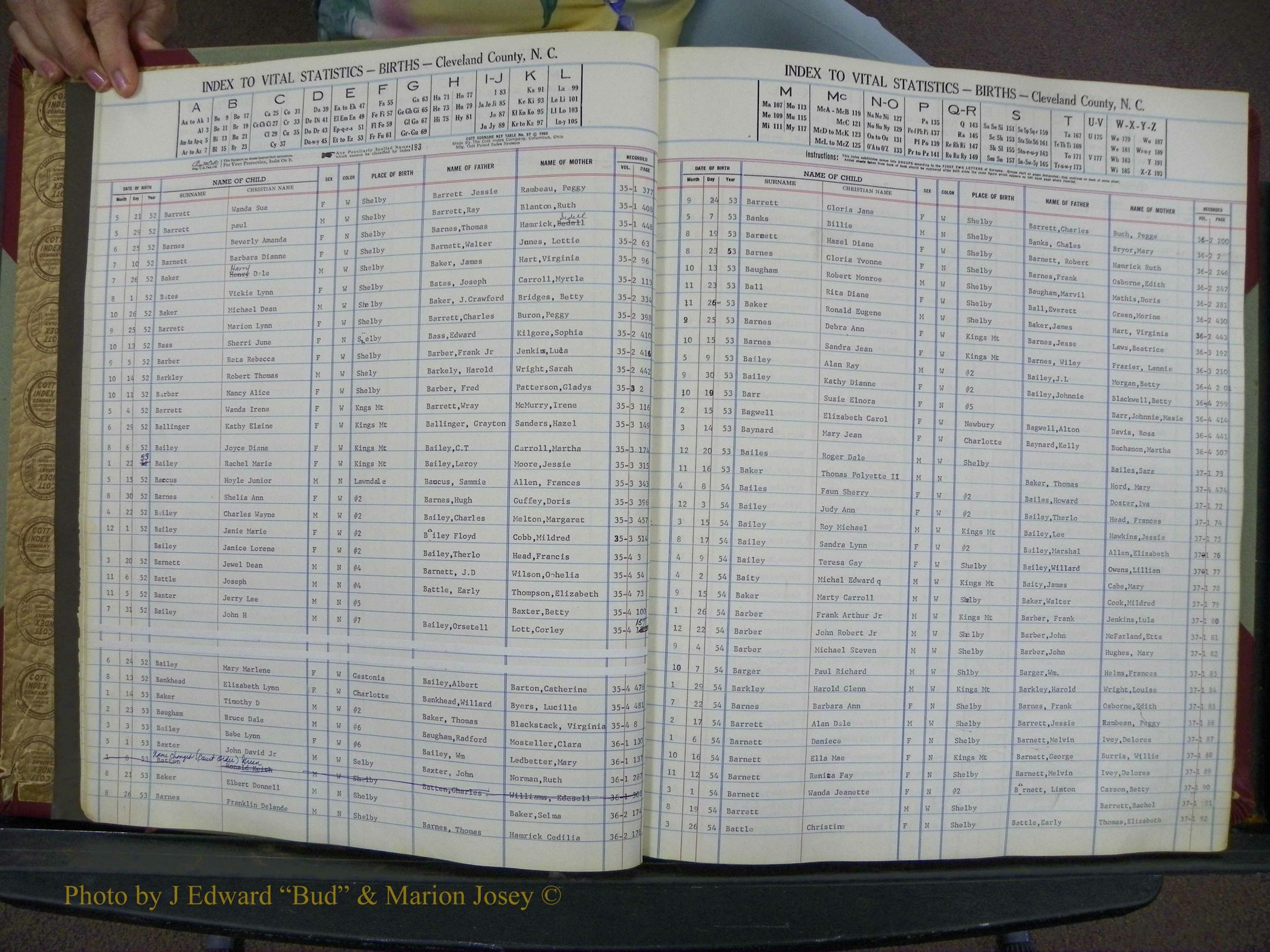 Cleveland Co, NC, Births, A-Z, 1951-1956 (10).JPG