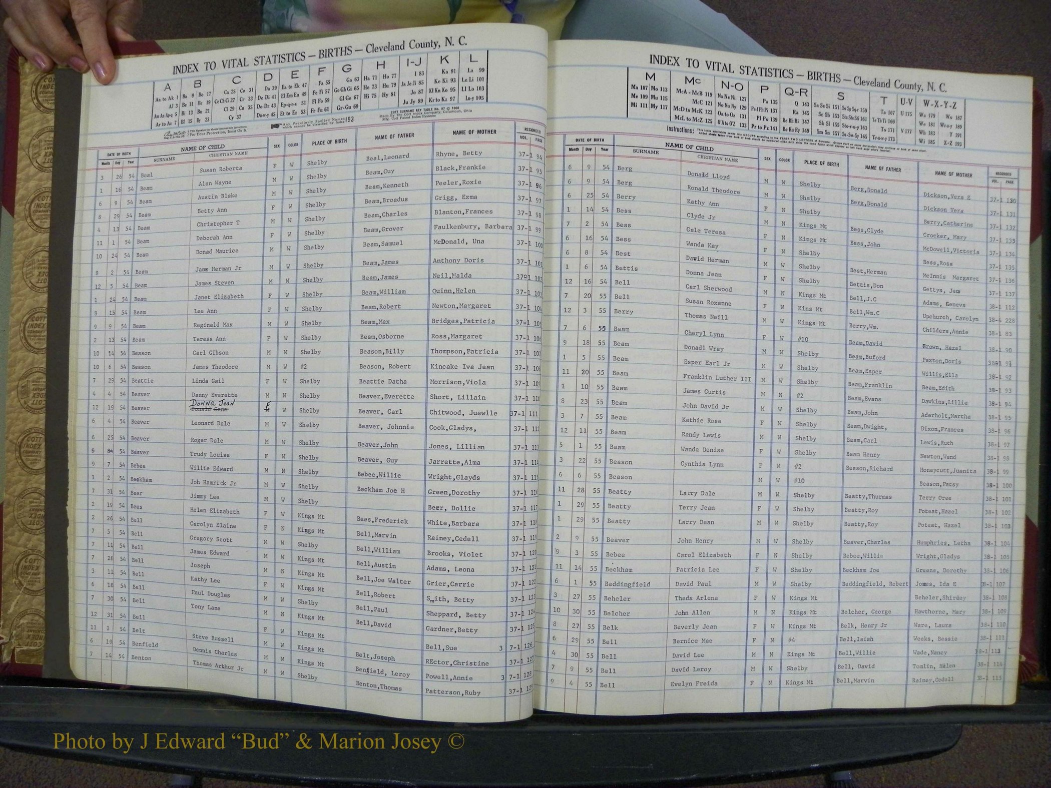 Cleveland Co, NC, Births, A-Z, 1951-1956 (14).JPG