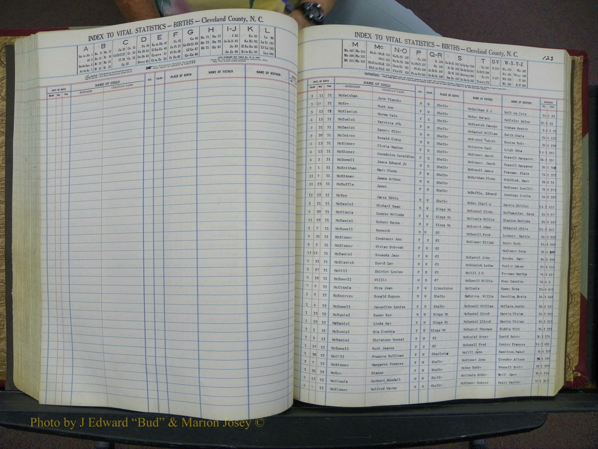Cleveland Co, NC, Births, A-Z, 1951-1956 (141).JPG