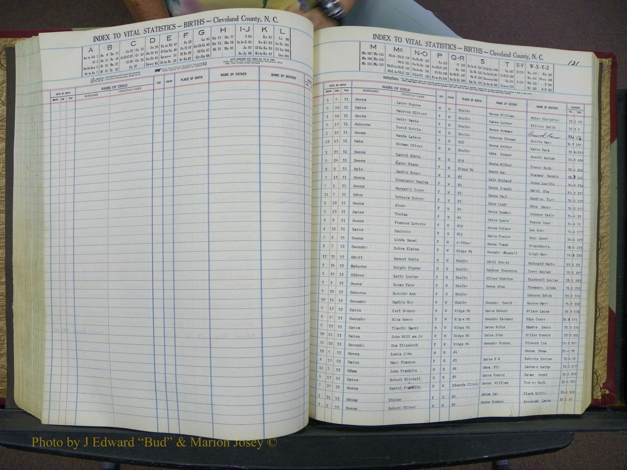 Cleveland Co, NC, Births, A-Z, 1951-1956 (149).JPG